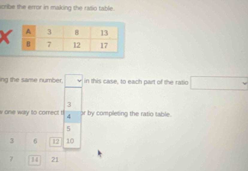 cribe the error in making the ratio table. 
X 
ing the same number, in this case, to each part of the ratio □
3
w one way to correct t 4 r by completing the ratio table.
5
3 6 12 10
7 14 21