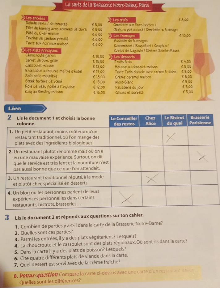 La carte de la Brasserie Notre-Dame, Paris
Les entrées Les œufs €३,00
Salade verte / de tomates €5,00  Omelette aux fines herbes 
Filet de hareng avec pommes de terre €£३,00 ŒEufs au plat au lard / Omelette au fromage
Pâté du Chef maison €६,00 €10,00
Terrine de jambon persillé €6,00 Les fromages Assiette de fromages:
Tarte aux poireaux maison €6,०० Camembert / Roquefort / Gruyère /
Les plats principaux  Cantal de Laguiole / Chèvre Sainte-Maure
Choucroute garnie €10,00 Les desserts
Jarret de porc grillé €£15,00 Fruits frais ξ4,00
Cassoulet maison €12,00 Mousse au chocolat maison €5,00
Entrecôte au beurre maître d'hôtel €15,00  Tarte Tatin chaude avec crème fraliche €£,00
Sole belle meunière €18,00 Crême caramel maison €5,00
Steak tartare de bœuf €18,00 Mont-Blanc €5,00
Foie de veau poèlé à l'anglaise €12,00 Pâtisserie du jour €5,00 €5,00
Coq au Riesling maison €15,00 Glaces et sorbets
Lire
3 Lis le document 2 et réponds aux questions sur ton cahier.
1. Combien de parties y a-t-il dans la carte de la Brasserie Notre-Dame?
2. Quelles sont ces parties?
3. Parmi les entrées, il y a des plats végétariens? Lesquels?
4. La choucroute et le cassoulet sont des plats régionaux.Où sont-ils dans la carte?
5. Dans la carte il y a des plats de poisson? Lesquels?
6. Cite quatre différents plats de viande dans la carte.
7. Quel dessert est servi avec de la crème fraîche?
8. bonus-question Compare la carte ci-dessus avec une carte d'un restaurant maien
Quelles sont les différences?