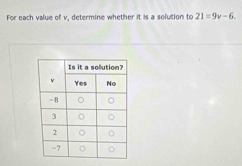 For each value of v, determine whether it is a solution to 21=9v-6,