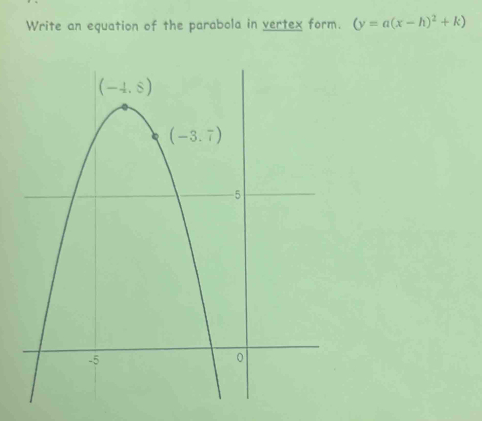 Write an equation of the parabola in vertex form. (y=a(x-h)^2+k)