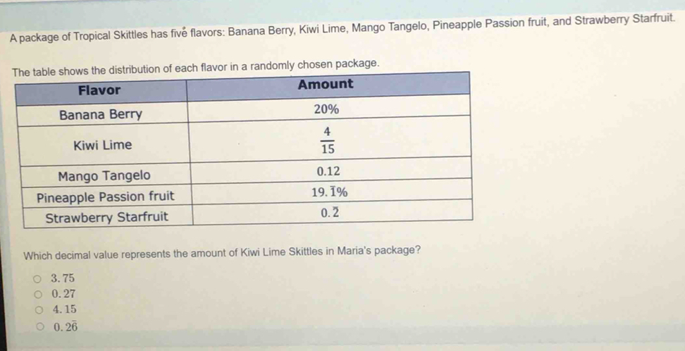 A package of Tropical Skittles has five flavors: Banana Berry, Kiwi Lime, Mango Tangelo, Pineapple Passion fruit, and Strawberry Starfruit.
chosen package.
Which decimal value represents the amount of Kiwi Lime Skittles in Maria's package?
3.75
0.27
4.15
0.2overline 6