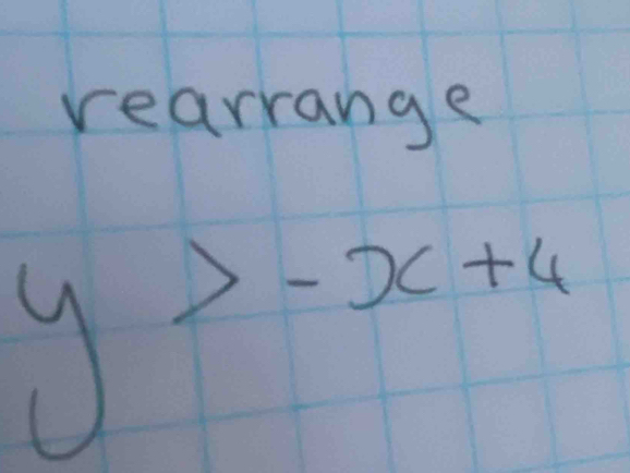 rearrange
y>-x+4