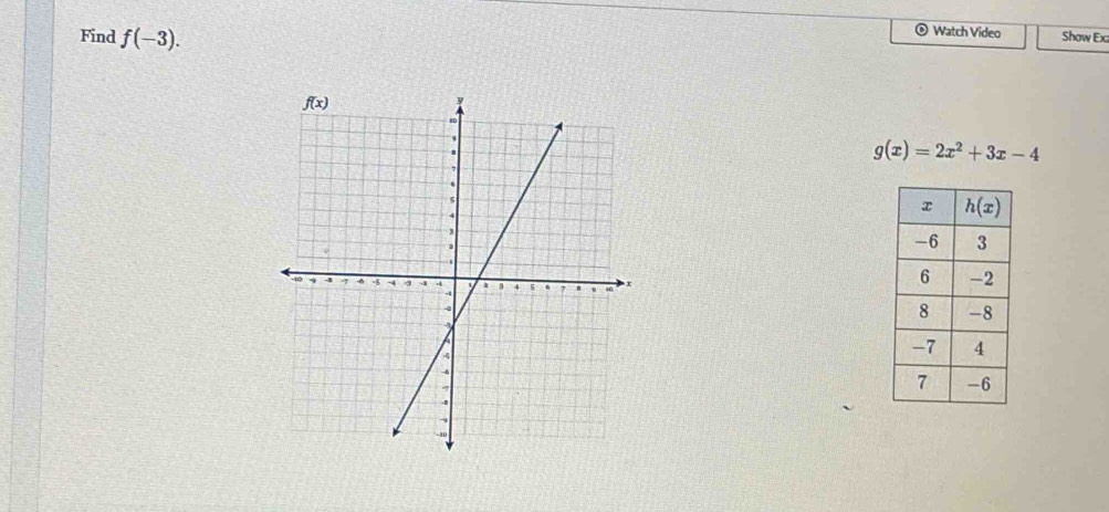 Find f(-3).
® Watch Video Show Ex
g(x)=2x^2+3x-4