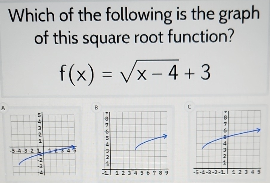 Which of the following is the graph 
of this square root function?
f(x)=sqrt(x-4)+3
A 
B