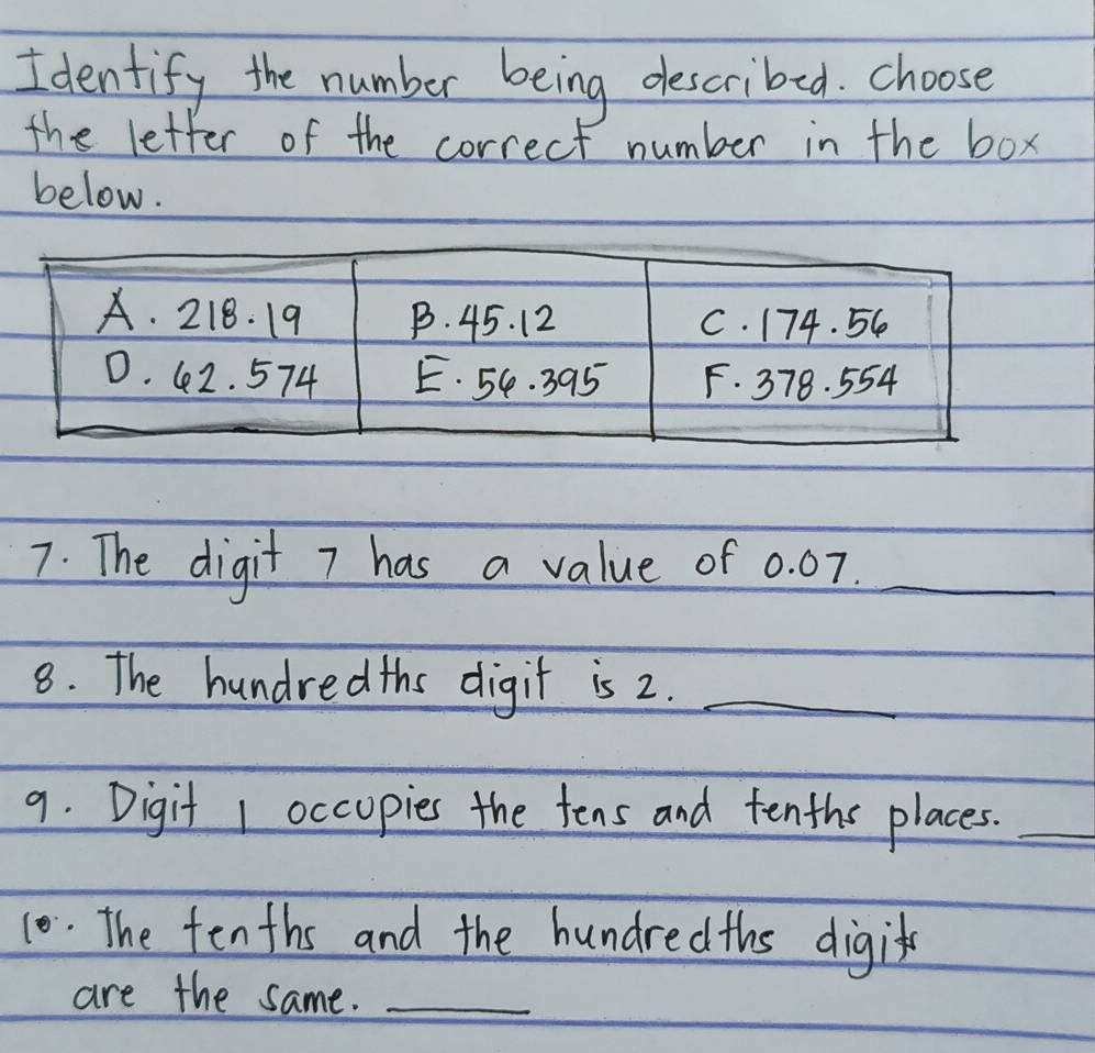 Identify the number being described. choose 
the letter of the correct number in the box 
below. 
7. The digit 7 has a value of 0. 07._ 
8. The hundredths digit is 2._ 
9. Digit 1 occupies the tens and tenths places._ 
10. The tenths and the hundredths digit 
are the same._