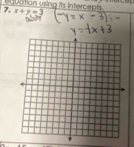 equation using its intercepts. 
7. x+y=3
_