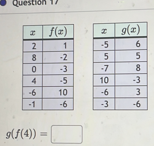 g(f(4))=□