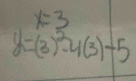 x=3
y=(3)^2-4(3)-5