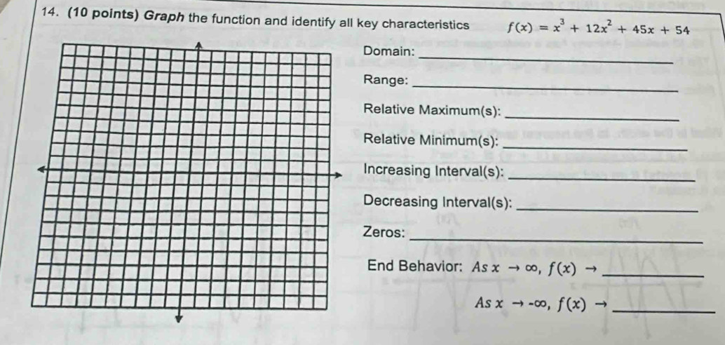 Graph the function and identify all key characteristics f(x)=x^3+12x^2+45x+54
Domain:_ 
_ 
Range: 
_ 
Relative Maximum(s): 
Relative Minimum(s):_ 
Increasing Interval(s):_ 
Decreasing Interval(s):_ 
_ 
Zeros: 
End Behavior: As xto ∈fty , f(x)to _ 
A: xto -∈fty , f(x)to _