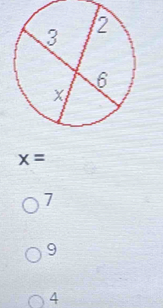 x=
7
9
4