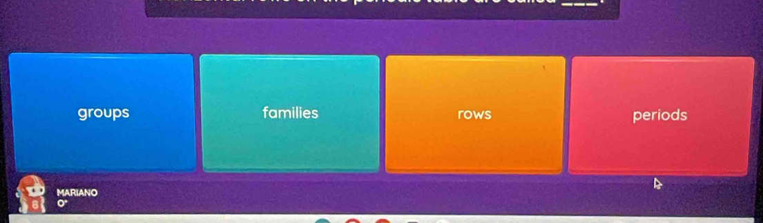 groups families rows periods
MARIANO
o'