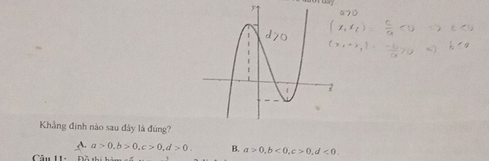 wasy
Khẳng định nào sau đây là đúng?
A. a>0, b>0, c>0, d>0. B. a>0, b<0</tex>, c>0, d<0</tex>. 
Câu 11: Đồ thí