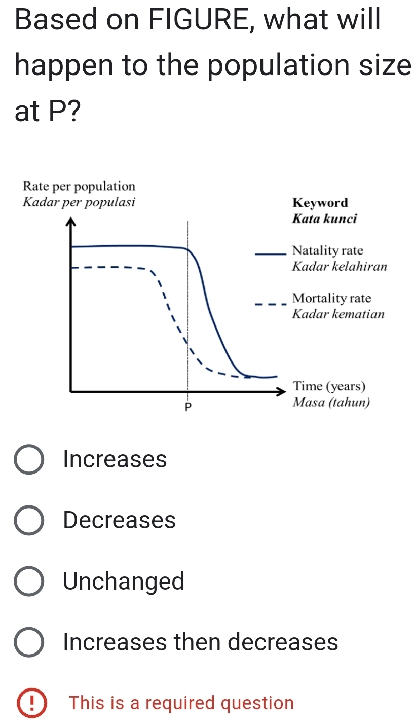 Based on FIGURE, what will
happen to the population size
at P?
Increases
Decreases
Unchanged
Increases then decreases
D This is a required question