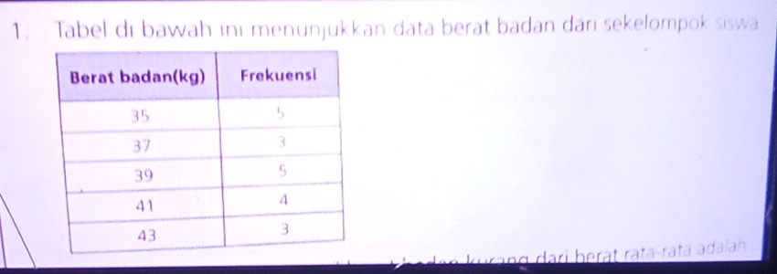 Tabel di bawah ini menunjukkan data berat badan dari sekelompok siswa 
rurang dari berạt ratā-rata adalah