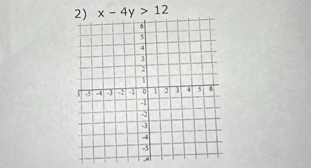 x-4y>12