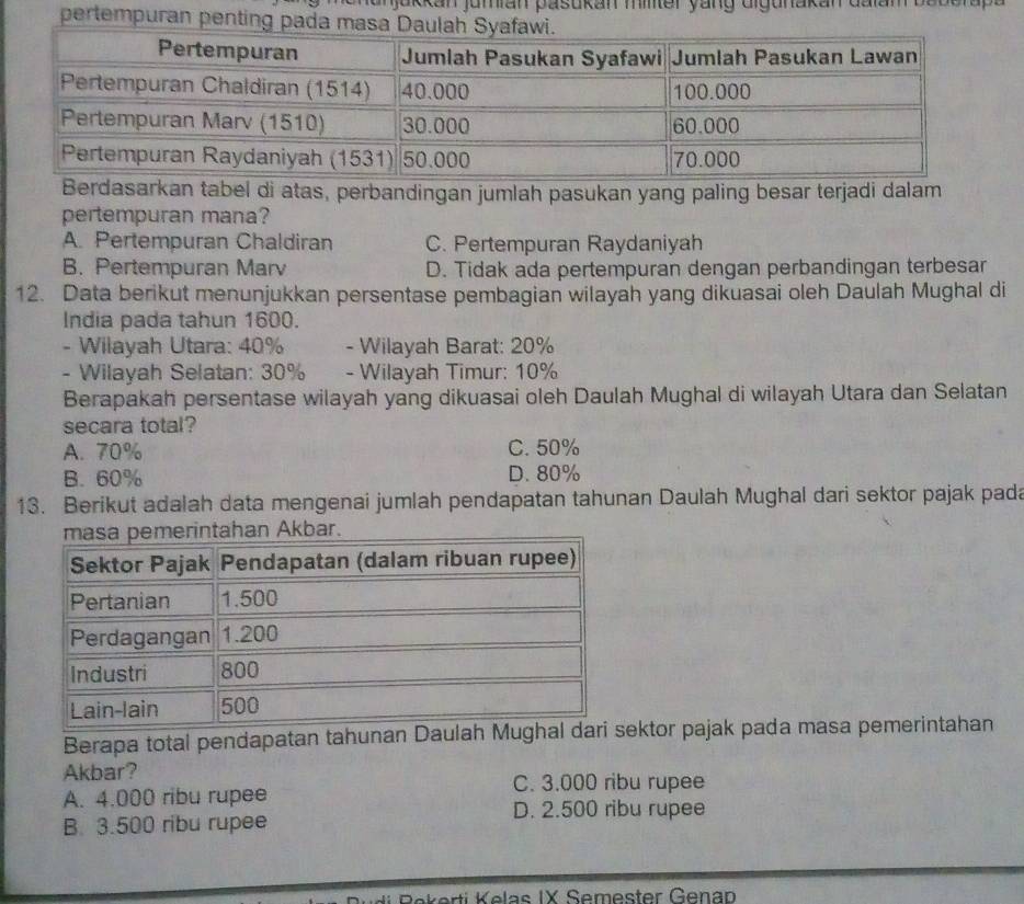 kk an jumian pasukan minter yang digunakan daian 
pertempuran penting pada masa D
Berdasarkan tabel di atas, perbandingan jumlah pasukan yang paling besar terjadi dalam
pertempuran mana?
A. Pertempuran Chaldiran C. Pertempuran Raydaniyah
B. Pertempuran Marv D. Tidak ada pertempuran dengan perbandingan terbesar
12. Data berikut menunjukkan persentase pembagian wilayah yang dikuasai oleh Daulah Mughal di
India pada tahun 1600.
- Wilayah Utara: 40% - Wilayah Barat: 20%
- Wilayah Selatan: 30% - Wilayah Timur: 10%
Berapakah persentase wilayah yang dikuasai oleh Daulah Mughal di wilayah Utara dan Selatan
secara total?
A. 70% C. 50%
B. 60% D. 80%
13. Berikut adalah data mengenai jumlah pendapatan tahunan Daulah Mughal dari sektor pajak pada
Berapa total pendapatan tahunan Daulah Mughal daektor pajak pada masa pemerintahan
Akbar?
C. 3.000 ribu rupee
A. 4.000 ribu rupee
D. 2.500 ribu rupee
B. 3.500 ribu rupee
e k erti K elas IX Semester Genap