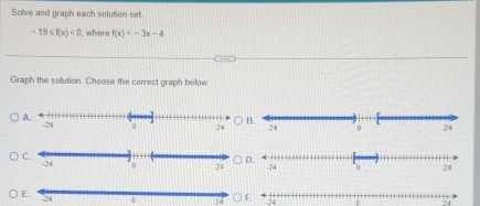 Solve and graph each solution set
-19≤ f(x)<0</tex> , where f(x)=-3x-4
Graph the solution. Choose the correct graph below
E. 6 24 -24
74