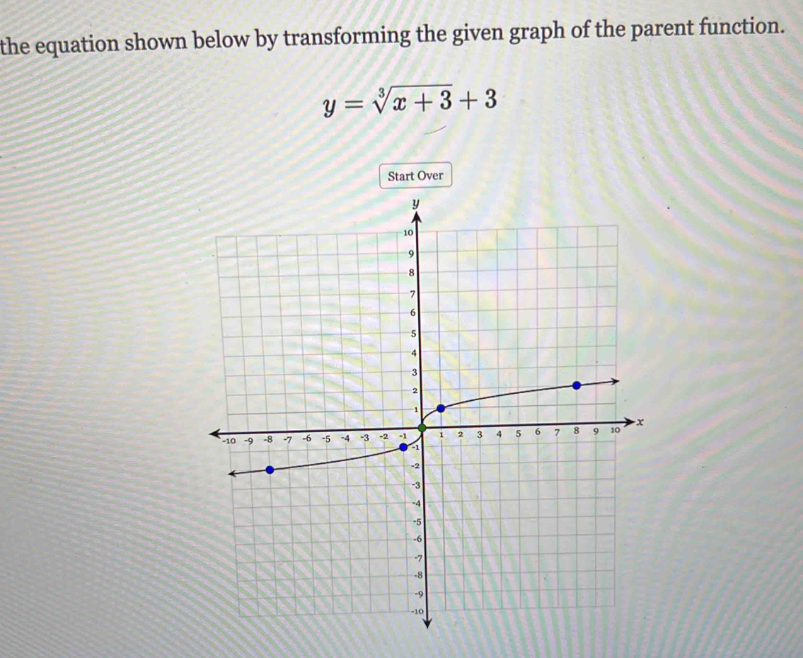 the equation shown below by transforming the given graph of the parent function.
y=sqrt[3](x+3)+3
Start Over