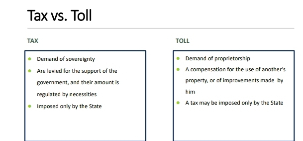 Tax vs. Toll 
TAX TOLL 
Demand of sovereignty Demand of proprietorship 
Are levied for the support of the A compensation for the use of another’s 
government, and their amount is property, or of improvements made by 
regulated by necessities him 
Imposed only by the State A tax may be imposed only by the State