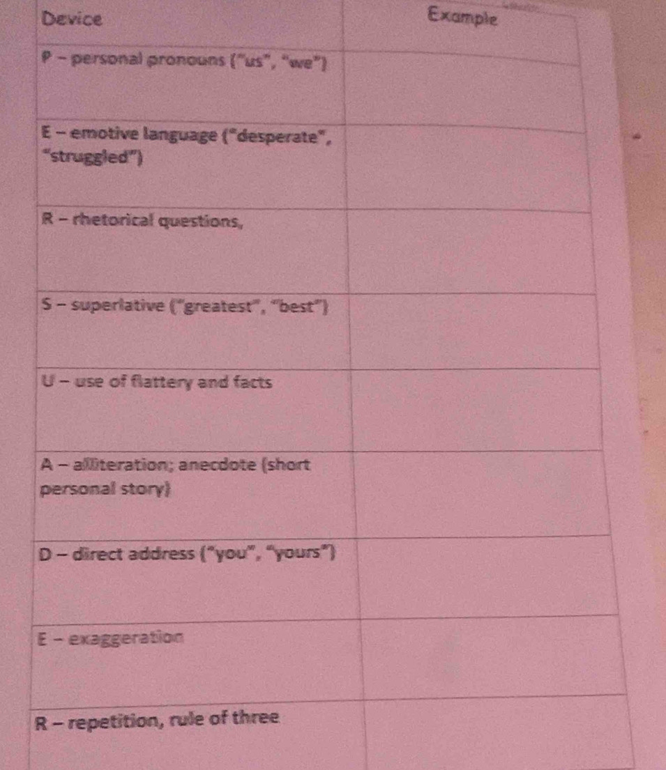 Device Example
R