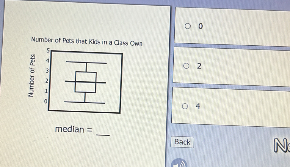 Number of Pets that Kids in a Class Own 
2 
: 
4 
_ 
median = 
Back 
N