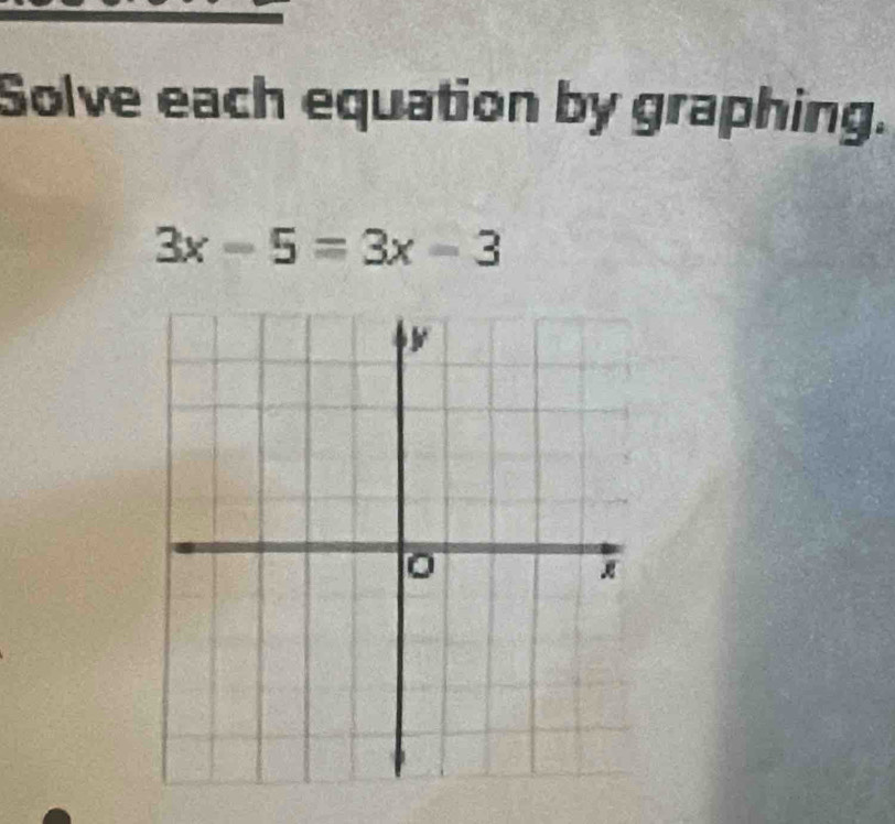 Solve each equation by graphing.
3x-5=3x-3