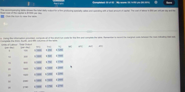 Qurstion Part 2 of 4 Completed: 59 of 60 My score: 59.14/60 pts (98.56%) Save 
The accompanying table shows the total daily output for a firm producing specialty cakes and operating with a fixed amount of capital. The cost of labour is $50 per unit per day and the 
fixed cost of the capital is $1000 per day. 
Click the icon to view the table. 
a. Using the information provided, compute all of the short-run costs for this firm and complete the table. Remember to record the marginal costs befween the rows indicating total cost 
Complete the third, fourth, and fifth columns of the table. 
Units of Labour Total Output (per day) (per day) TFC TVC TC MC AFC AVC ATC
5 100 $ 1000 $ 250 $ 1250
10 300 $ 1000 $ 500 $ 1500
15 900 $ 1000 $ 750 $ 1750
20 1600 $ 1000 $ 1000 $ 2000
25 1920 $ 1000 $ 1250 $ 22:50
30 2080 $ 1000 $ 1500 $ 2500
35 2190 $ 1000 $ 1750 $ 2750