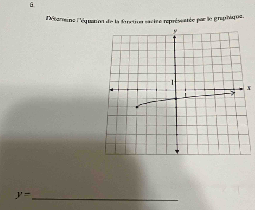 Détermine l'équation de la fonction racine représentée par le graphique.
x
y= _