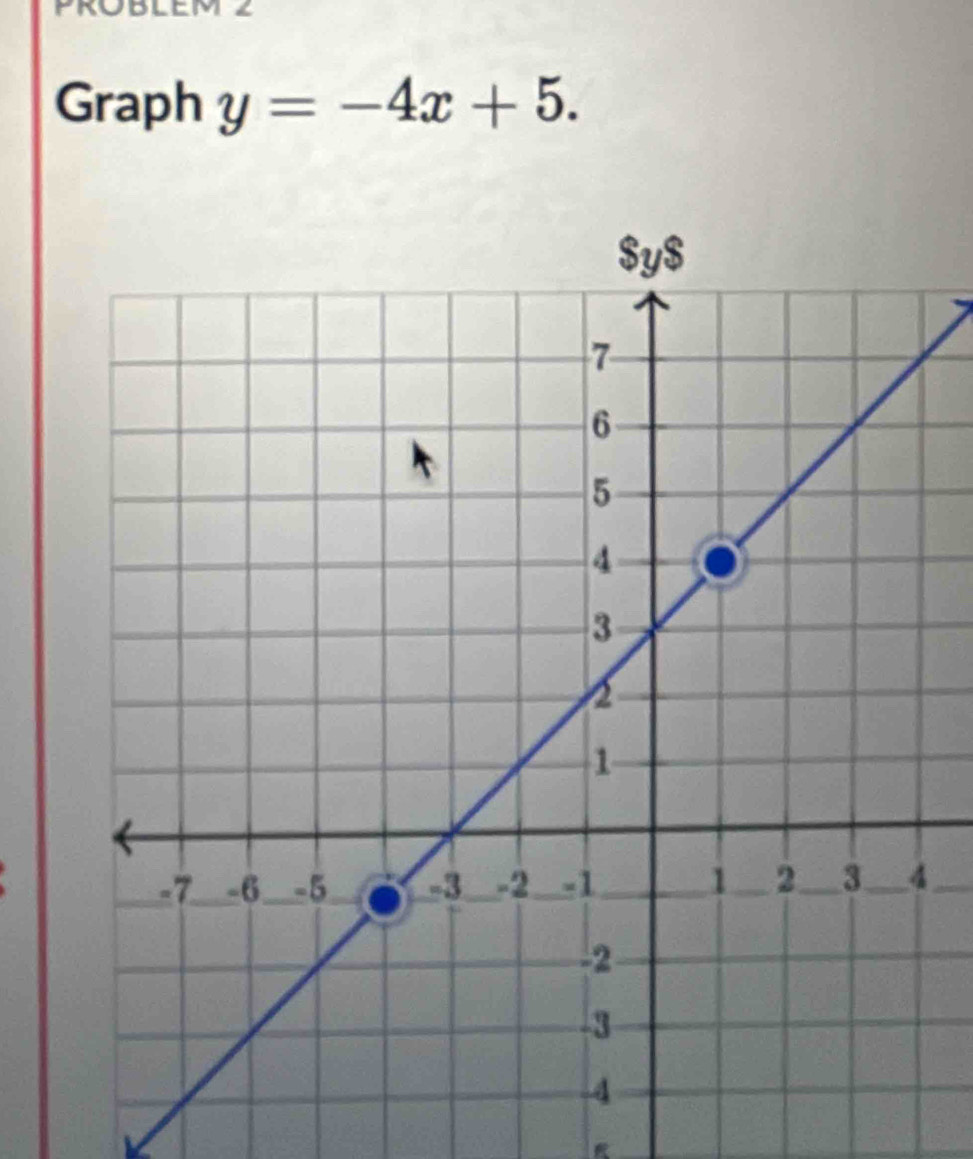 ROBLEM 2 
Graph y=-4x+5. 
R