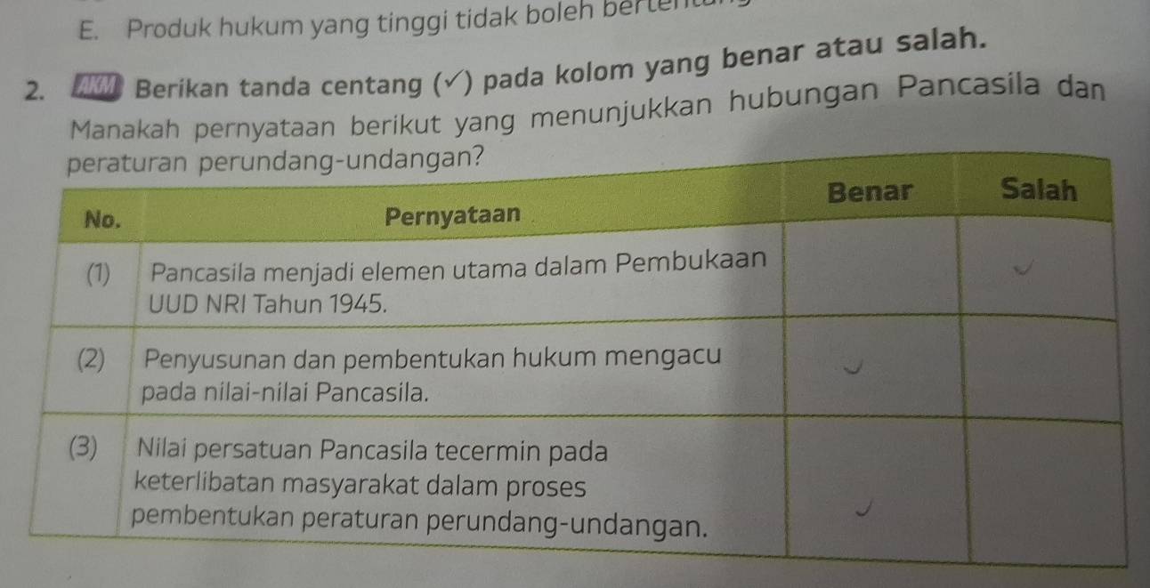 Produk hukum yang tinggi tidak boleh berten 
2. Berikan tanda centang (√) pada kolom yang benar atau salah. 
Manakah pernyataan berikut yang menunjukkan hubungan Pancasila dan