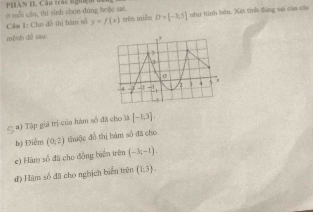 PHAN I Câu trậc nghiệh u 
ở mỗi câu, thi sinh chọn đúng hoặc sai. 
Câu 1: Cho đồ thị hàm số y=f(x) trên miền D=[-3;5] như hình bên. Xét tinh đúng sai của các 
mệnh đề sau: 
a) Tập giá trị của hàm số đã cho là [-1;3]. 
b) Điểm (0;2) thuộc đồ thị hàm số đã cho. 
c) Hàm số đã cho đồng biến trên (-3;-1). 
d) Hàm số đã cho nghịch biến trên (1;3).