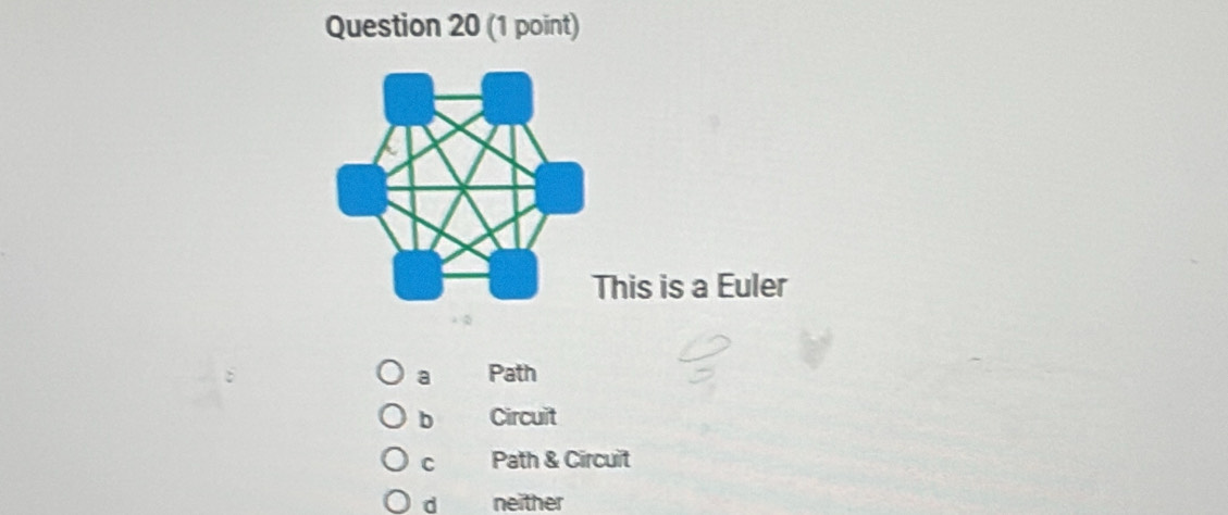 his is a Euler
a Path
b Circuit
C Path & Circuit
d neither