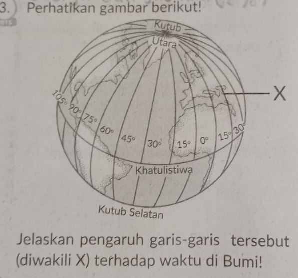 Perhatikan gambar berikut!
Jelaskan pengaruh garis-garis tersebut
(diwakili X) terhadap waktu di Bumi!