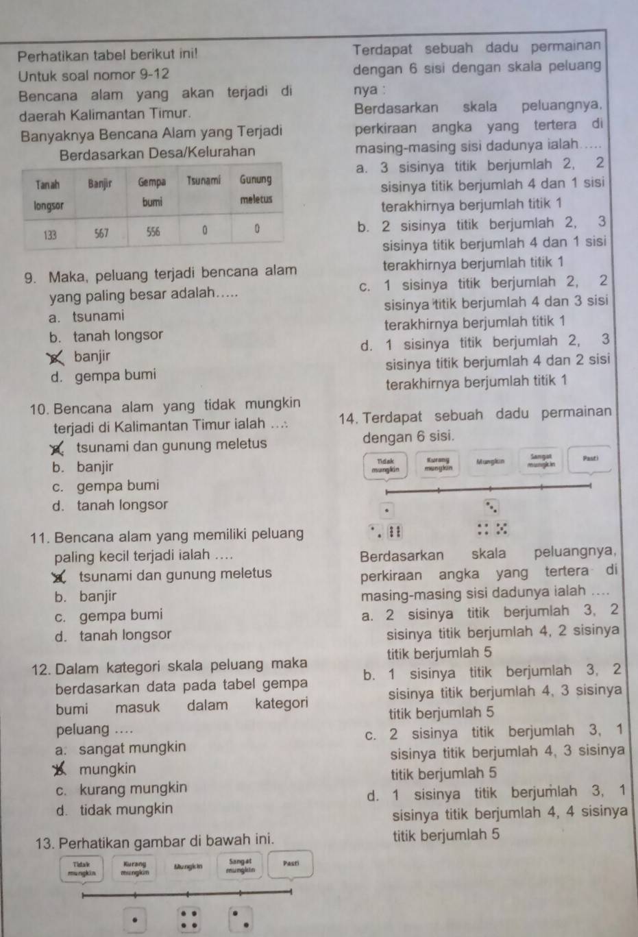 Perhatikan tabel berikut ini! Terdapat sebuah dadu permainan
Untuk soal nomor 9-12 dengan 6 sisi dengan skala peluang
Bencana alam yang akan terjadi di nya :
daerah Kalimantan Timur. Berdasarkan skala peluangnya.
Banyaknya Bencana Alam yang Terjadi perkiraan angka yang tertera di
Berdasarkan Desa/Kelurahan masing-masing sisi dadunya ialah.....
a. 3 sisinya titik berjumlah 2, 2
sisinya titik berjumlah 4 dan 1 sisi
terakhirnya berjumlah titik 1
b. 2 sisinya titik berjumlah 2, 3
sisinya titik berjumlah 4 dan 1 sisi
9. Maka, peluang terjadi bencana alam terakhirnya berjumlah titik 1
yang paling besar adalah..... c. 1 sisinya titik berjumlah 2, 2
a. tsunami sisinya titik berjumlah 4 dan 3 sisi
b. tanah longsor terakhirnya berjumlah titik 1
banjir d. 1 sisinya titik berjumlah 2, 3
d. gempa bumi sisinya titik berjumlah 4 dan 2 sisi
terakhirnya berjumlah titik 1
10. Bencana alam yang tidak mungkin
terjadi di Kalimantan Timur ialah ... 14. Terdapat sebuah dadu permainan
tsunami dan gunung meletus dengan 6 sisi.
Kurang
b. banjir Tidsk musgiin Mungkun Sangat Pasti
m ung kin
c. gempa bumi
d. tanah longsor
.
11. Bencana alam yang memiliki peluang
:: ::
paling kecil terjadi ialah .... Berdasarkan skala peluangnya,
tsunami dan gunung meletus
perkiraan angka yang tertera di
b. banjir masing-masing sisi dadunya ialah ....
c. gempa bumi a. 2 sisinya titik berjumlah 3, 2
d. tanah longsor sisinya titik berjumlah 4, 2 sisinya
titik berjumlah 5
12. Dalam kategori skala peluang maka
berdasarkan data pada tabel gempa b. 1 sisinya titik berjumlah 3, 2
sisinya titik berjumlah 4, 3 sisinya
bumi masuk dalam kategori
titik berjumlah 5
peluang ....
c. 2 sisinya titik berjumlah 3, 1
a: sangat mungkin
sisinya titik berjumlah 4, 3 sisinya
mungkin
titik berjumlah 5
c. kurang mungkin
d. 1 sisinya titik berjumlah 3, 1
d. tidak mungkin
sisinya titik berjumlah 4, 4 sisinya
13. Perhatikan gambar di bawah ini. titik berjumlah 5
Tisak Kurang Sangat Pasti
mungkin mungkin Mungic in mungkin