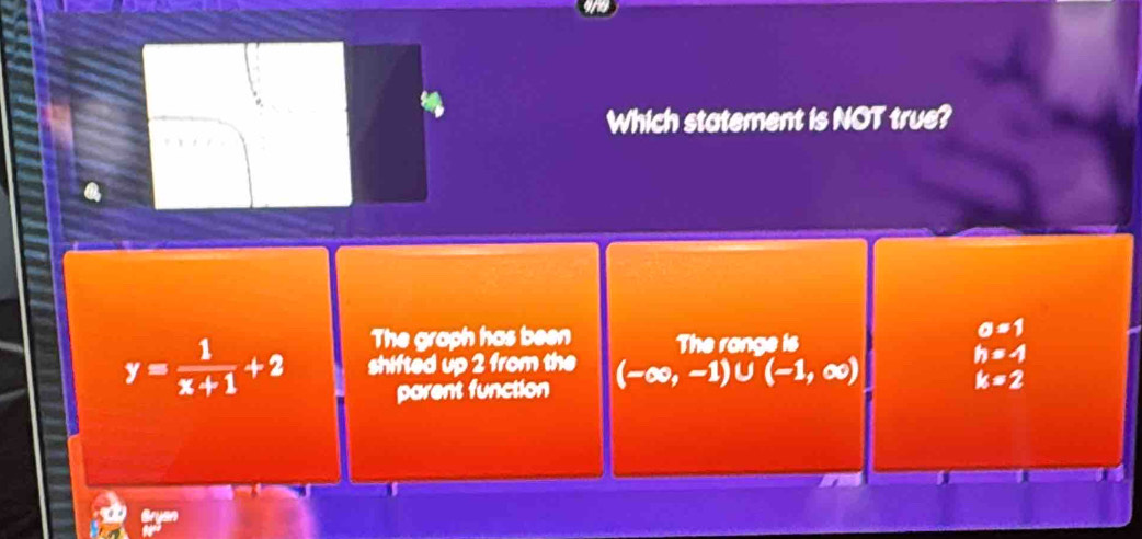 Which statement is NOT true?
The graph has been The range is
a=1
h=-1
y= 1/x+1 +2 shifted up 2 from the (-∈fty ,-1)∪ (-1,∈fty ) k=2
parent function