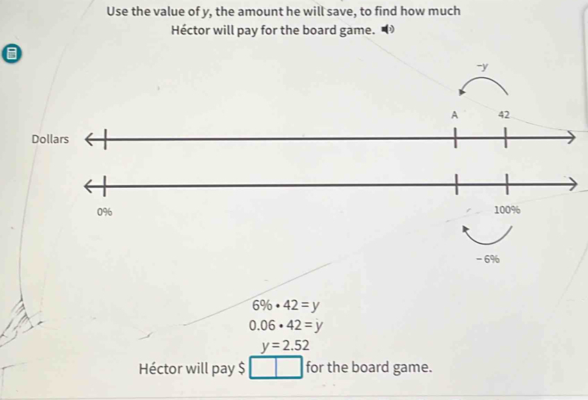 Use the value of y, the amount he will save, to find how much 
Héctor will pay for the board game.
-y
A 42
Dollars
0%
100%
- 6%
6% · 42=y
0.06· 42=y
y=2.52
Héctor will pay $ for the board game.