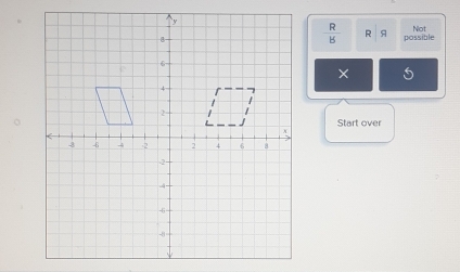  R/|b|  R possible Not 
× 
Start over