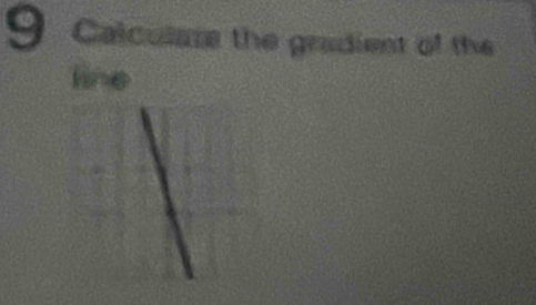 Calculase the gradient of the 
lne