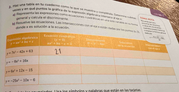 veces y en qué puntos la gráfica de la expresión algebraica interseca al eje x
L9 / U2
general y calcula el discriminante.
a) Representa las expresiones como ecuaciones cuadráticas en una sola variable en su forma
2. Haz una tabla en tu cuaderno como la que se muestra y complétala. Determina cuánta TOMA NOTA Recuerda que para encortrar las soluciones o raíces de una ecuacike. cuadrática pued
b) Resuelve las ecuaciones. Las intersecciones con el eje x están dadas por
donde x es solución a la ecuación.
siados. Usa los símbolos y palabras que están en las tarietas.