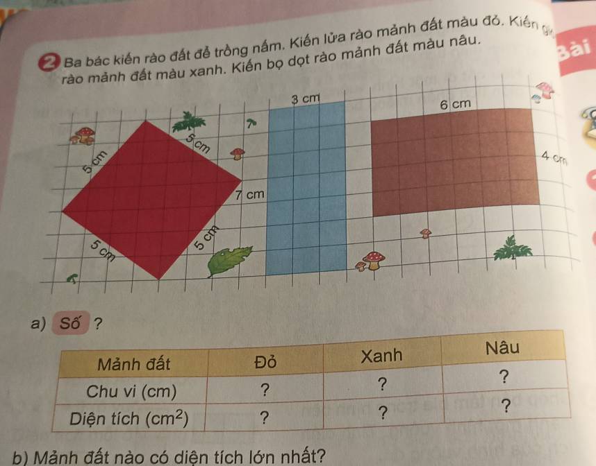 Ba bác kiến rào đất đễ trồng nắm. Kiến lửa rào mảnh đất màu đỏ. Kiến g
rào mảnh đất màu xanh. Kiến bọ dọt rào mảnh đất màu nâu.
3ài
Shat O ?
b) Mảnh đất nào có diện tích lớn nhất?