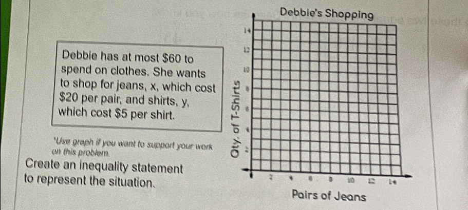 Debbie has at most $60 to 
spend on clothes. She wants 
to shop for jeans, x, which cost
$20 per pair, and shirts, y, 
which cost $5 per shirt. 
"Use graph if you want to support your work 
on this problem. 
Create an inequality statement 
to represent the situation.