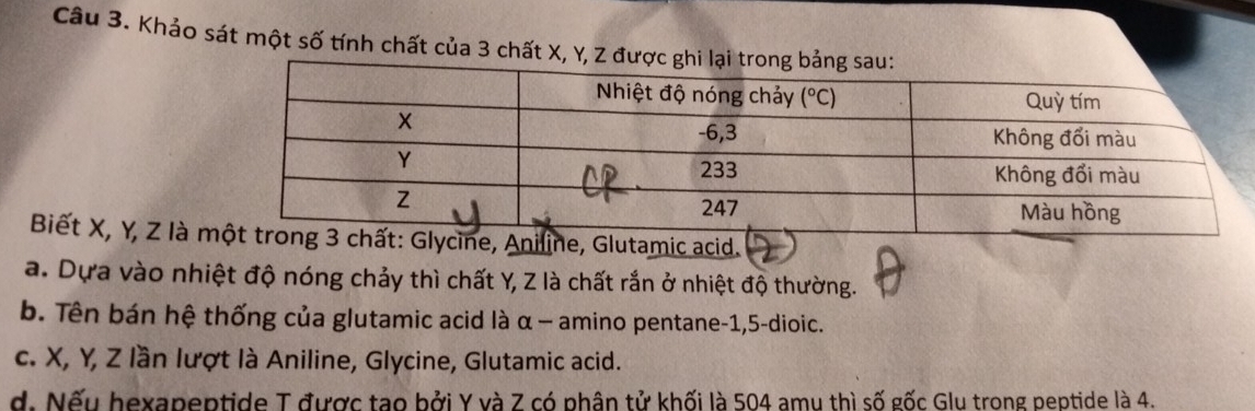 Khảo sát một số tính chất của 3 chất X, Y, Z
Biết X, Y, Z là  Glutamic acid.
a. Dựa vào nhiệt độ nóng chảy thì chất Y, Z là chất rắn ở nhiệt độ thường.
b. Tên bán hệ thống của glutamic acid là α - amino pentane-1,5-dioic.
c. X, Y, Z lần lượt là Aniline, Glycine, Glutamic acid.
d. Nếu hexapeptide T được tạo bởi Y và 7 có phân tử khối là 504 amu thì số gốc Glu trong peptide là 4.