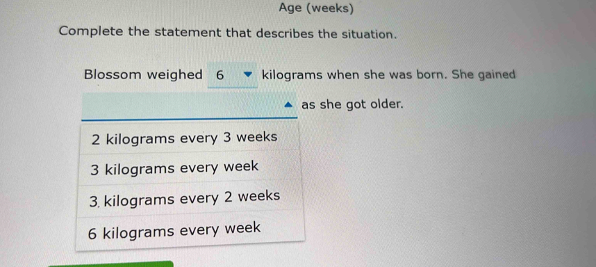 Age (weeks)
Complete the statement that describes the situation.
Blossom weighed 6 kilograms when she was born. She gained
as she got older.
2 kilograms every 3 weeks
3 kilograms every week
3 kilograms every 2 weeks
6 kilograms every week