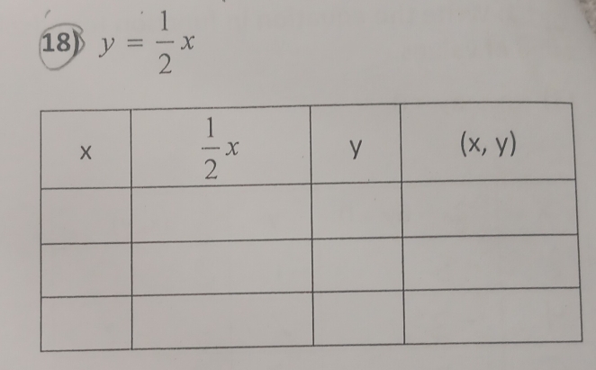 y= 1/2 x