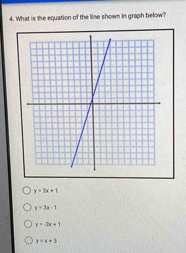 What is the equation of the line shown in graph below?
y=3x+1
y=3x-1
y=-3x+1
y=x+3