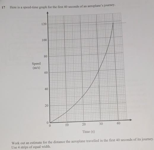 Here is a speed-time aph for the first 40 seconds of an aeroplane's journey. 
Speed
(m/s) 
Time (s) 
Work out an estimate for the distance the aeroplane travelled in the first 40 seconds of its journey. 
Use 4 strips of equal width.