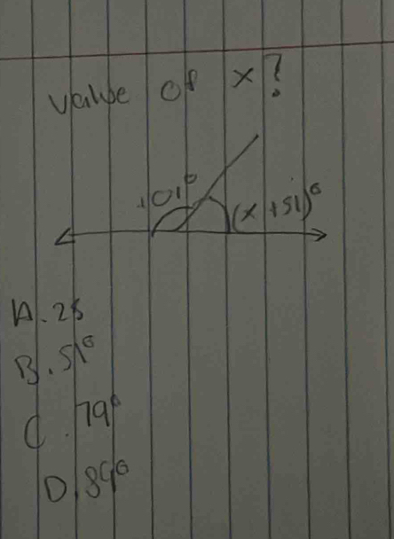 vaauge op x?
-1/01° (x+51)^6
A1. 26
B. 51^6
d. 79°
34°