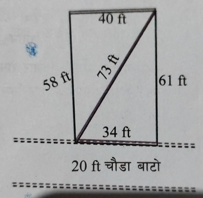 20 ft चौडा बाटो