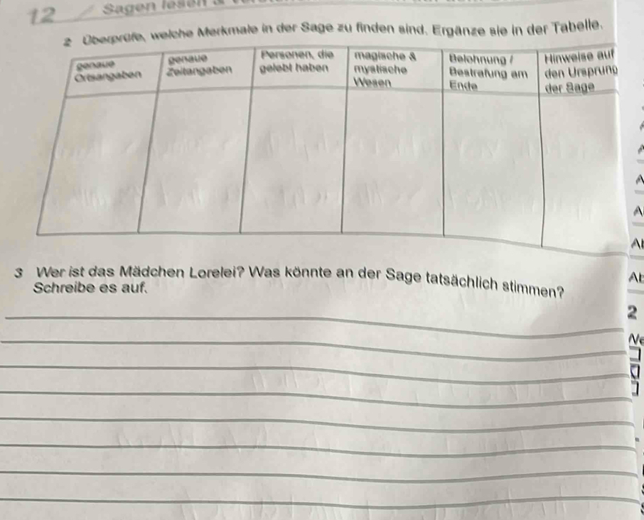 Sagen lesen a 
e Merkmale in der Sage zu finden sind. Ergänze sie in der Tabelle. 

Al 
Ab 
3 Wer ist das Mädchen Lorelei? Was könnte an der Sage tatsächlich stimmen? 
Schreibe es auf. 
_ 
2 
_N 
_ 
_ 
_ 
_ 
_ 
__ 
_