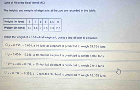 (Line of Fit in the Real World MC)
The heights and weights of elephants at the zoo are recorded in the table.
Predict the weight of a 10-foot -tall elephant, using a line of best fit equation.
hat y=0.358x-0.634; a 10-foot -tall elephant is predicted to weigh 29.704 tons
hat y=0.634x-0.358; a 10-foot -tall elephant is predicted to weigh 5.982 tons
hat y=0.358x-0.634; a 10-foot -tall elephant is predicted to weigh 2.946 tons
hat y=0.634x-0.358 a 10-foot -tall elephant is predicted to weigh 16.338 tons